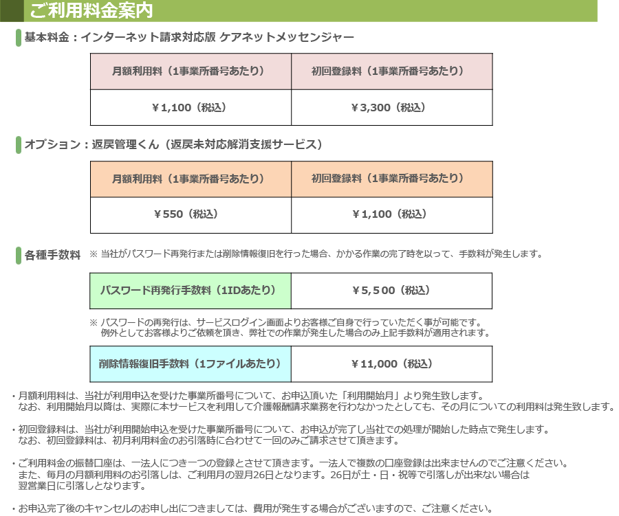 ご利用料金案内 基本料金:月額利用料（1事業所番号あたり￥1,000（税抜）,初回登録料（1事業所番号あたり）￥3,000（税抜） 返戻未対応解消支援サービス（オプション）:月額利用料（1事業所番号あたり）￥500（税抜）,初回登録料（1事業所番号あたり）￥1,000（税抜） 各種手数料 ※当社がパスワード再発行または削除情報復旧を行った場合、かかる作業の完了時を以って、手数料が発生します。:パスワード再発行手数料（1IDあたり）￥5,000（税抜）※パスワードの再発行は、サービスログイン画面よりお客様ご自身で行っていただく事が可能です。例外としてお客様よりご依頼を頂き、弊社での作業が発生した場合のみ上記手数料が適用されます。,削除情報復旧手数料（1ファイルあたり）￥10,000（税抜）・月額利用料は、当社が利用開始申込みを受けた事業所番号について、お申込頂いた「利用開始月」より発生いたします。なお、利用開始月以降は、実際に本サービスを利用して介護報酬請求業務を行わなかったとしても、その月についての利用料は発生致します。・初回登録料は、当社が利用開始申込みを受けた事業所番号について、お申込みが完了し当社での処理が開始した時点で発生致します。なお、初回登録料は、初月利用料金のお引落時に合わせてご請求させて頂きます。・ご利用料金の振替口座は、一法人につき一つの登録とさせいただきます。また、毎月の月額利用料のお引落としは、ご利用月の翌月26日となります。26日が土・日・祝等で引落しが出来ない場合は翌営業日に引落としとなります。・お申込完了後のキャンセルのお申し出につきましては、費用が発生する場合がございますので、ご注意ください。