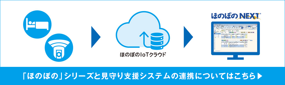 ほのぼのシリーズと見守り支援システムの連携についてはこちら