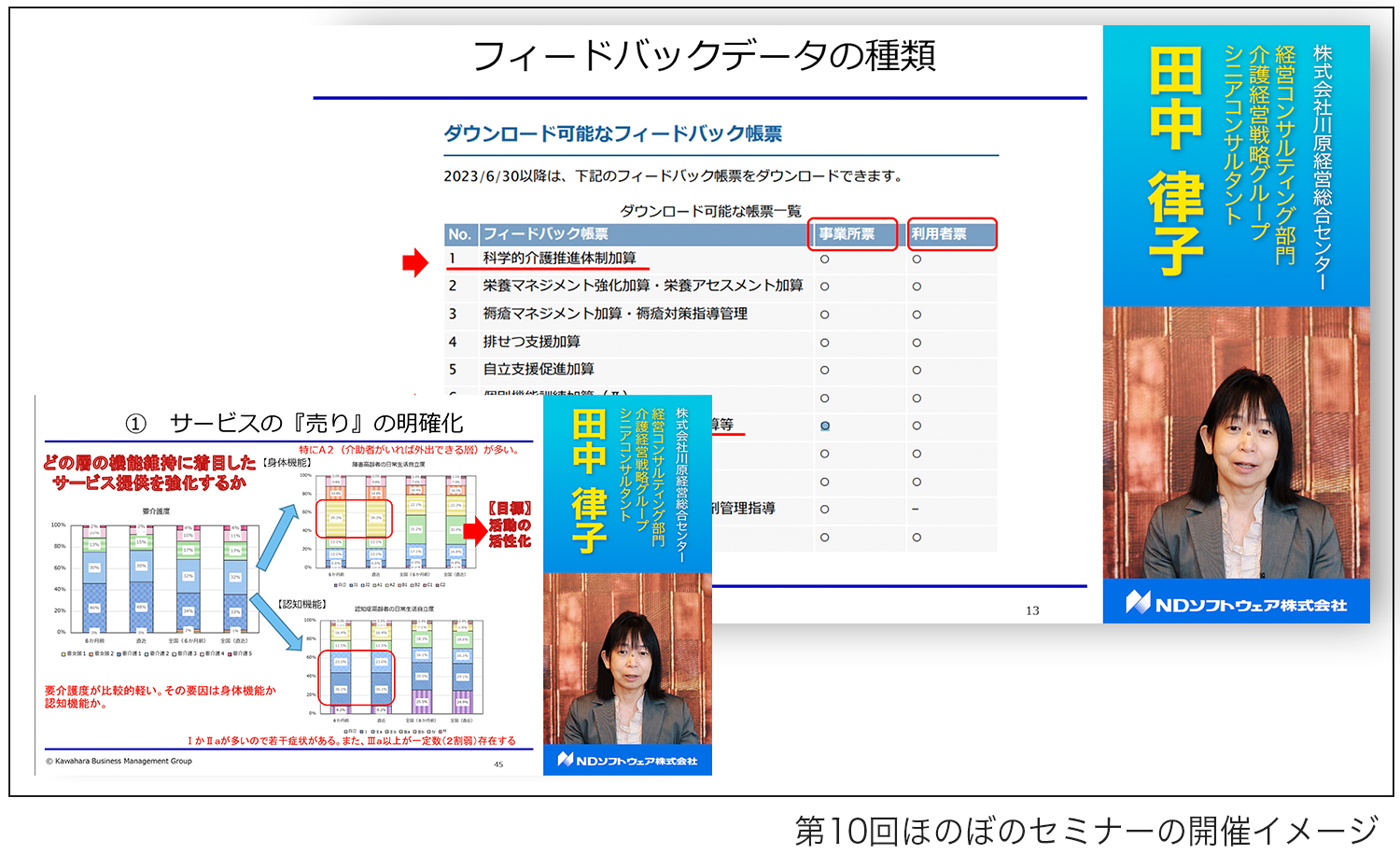 第9回ほのぼのセミナーの開催イメージ