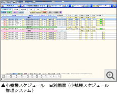 小規模スケジュール