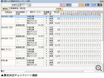 豊富な統計資料