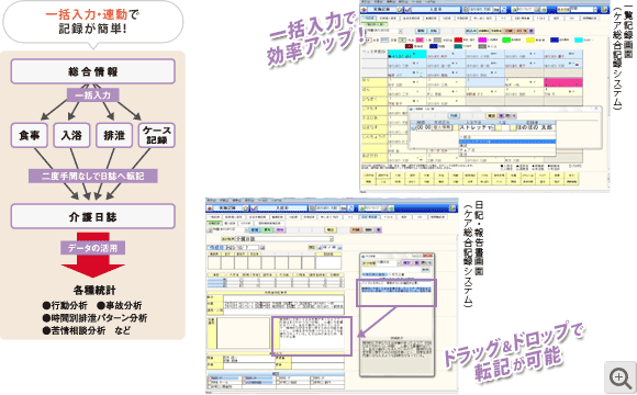 スケジュール