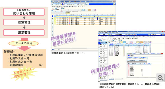 一括入力画面