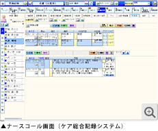 サービス費算定画面