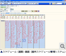 スケジュール画面