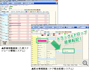 総合情報画面