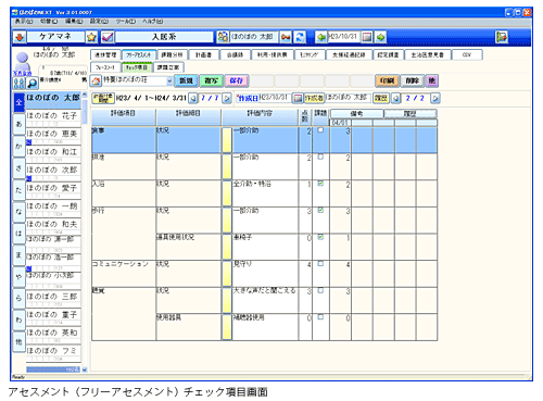 アセスメント