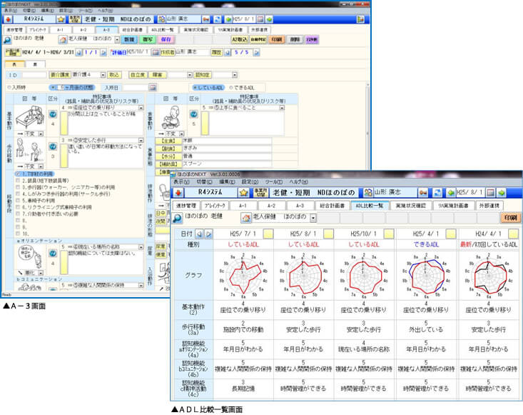 Ｒ4システム