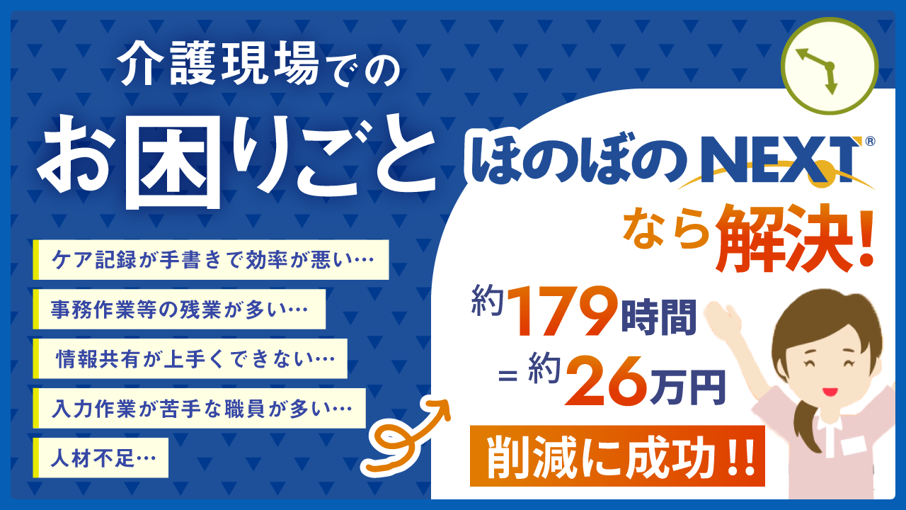 動画を見る