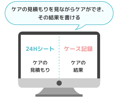 24Hシートシステム