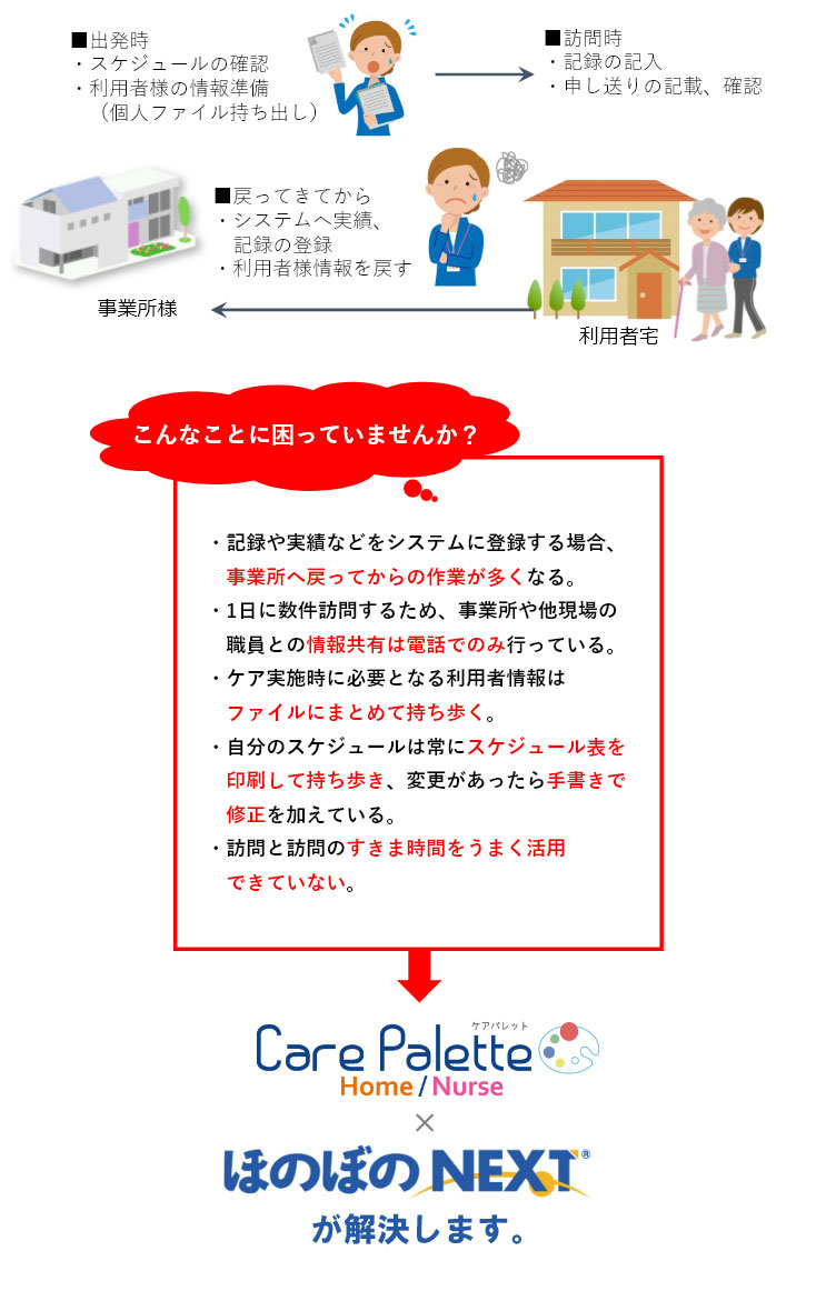 こんなことに困っていませんか?