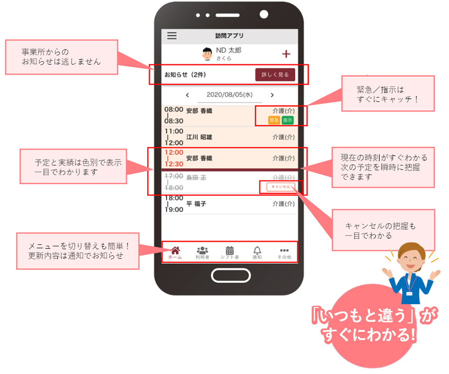アプリはマルチデバイスに対応! スムーズな操作で業務効率UP!