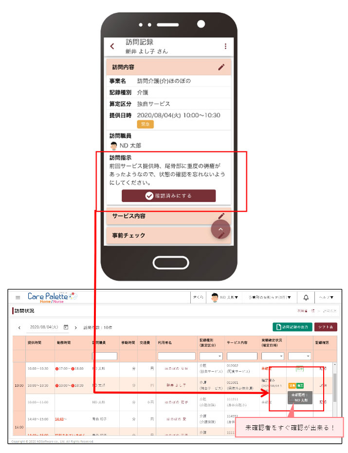 訪問介護の特定事業所加算の必須要件である訪問指示内容について確認有無が把握できます