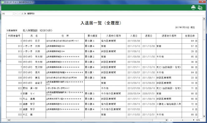 CELF,ほのぼのネクスト,ほのぼの