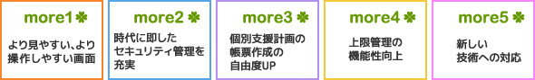 more1 より見やすい、より操作しやすい画面,more2 時代に即したセキュリティ管理を充実,more3 個別支援計画の帳票作成の自由度UP,more4 上限管理の機能性向上,more5 新しい技術への対応