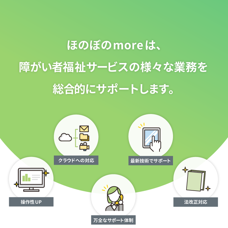 ほのぼのmoreは、障がい者福祉サービスの様々な業務を総合的にサポートします。