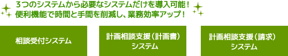ほのぼの,ndソフト,障害福祉サービス等報酬改定,ほのぼのモア,ほのぼのnext,障害者総合支援法