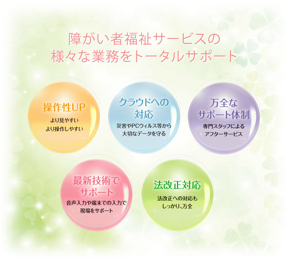 障がい者福祉向け製品 Ndソフトウェア 株 介護ソフト システム 健診システムなら ほのぼの