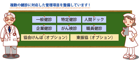 複数の健診に対応した管理項目を整備しています!
