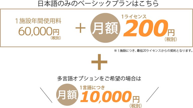 介護オンライン研修,介護研修,研修動画,ほのぼの