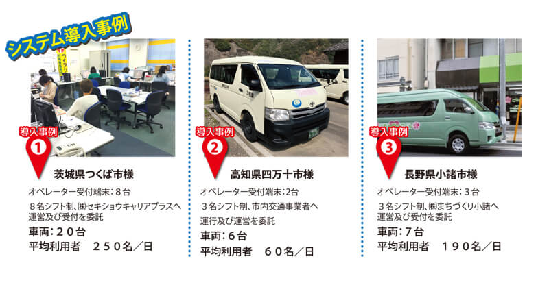 システム導入事例