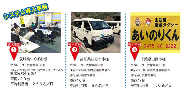 システム導入事例
