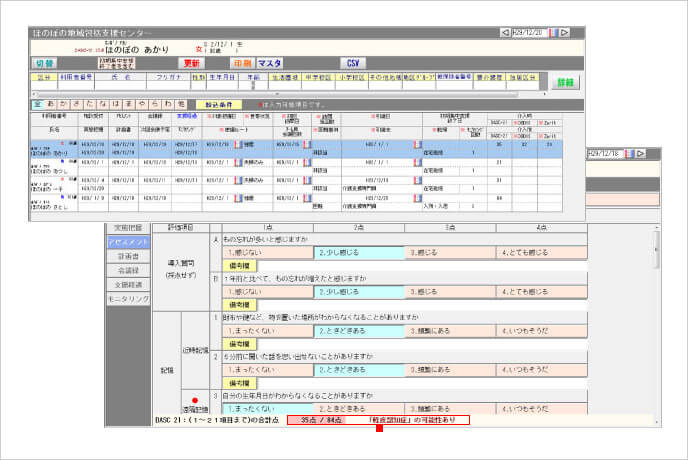 認知症初期集中