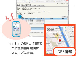 見守り支援システム画面