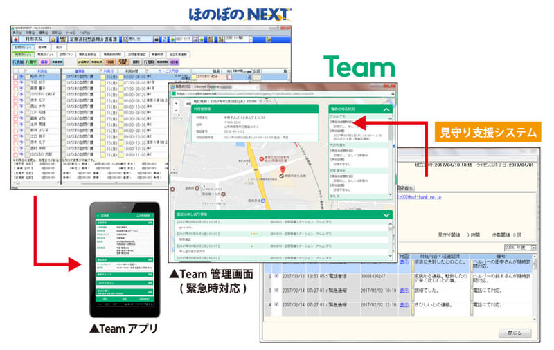 見守り支援システム画面