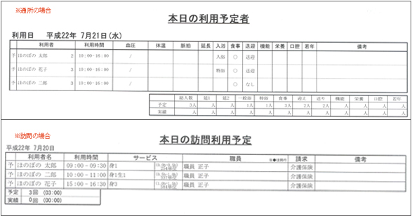 はじめての介護請求 Ndソフトウェア 株 介護システムで業務効率化 ほのぼの はじめての介護請求 Ndソフトウェア 株 介護システムで業務効率化 ほのぼの