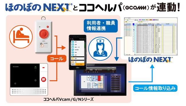 セミナー,無料相談会,介護ソフト,業務改善,Ict活用,Ict化