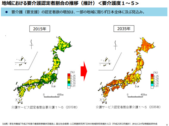 介護経営計画,要介護,介護経営