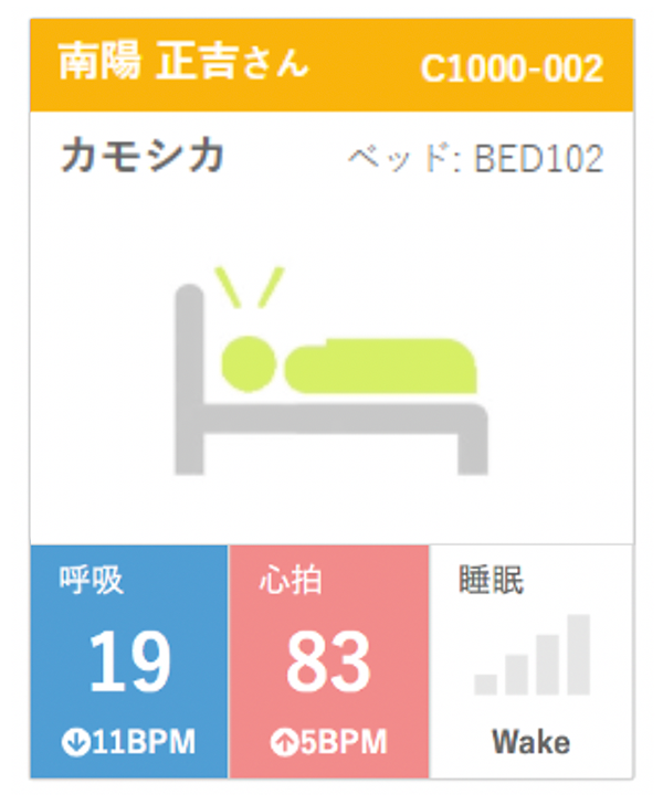 ベッドセンサー連携画面イメージ