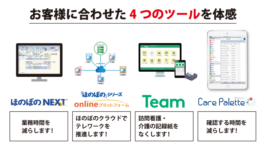 WEBセミナー,オンラインセミナー,ほのぼのNEXT,業務効率化,コロナ対策,科学的介護の実現