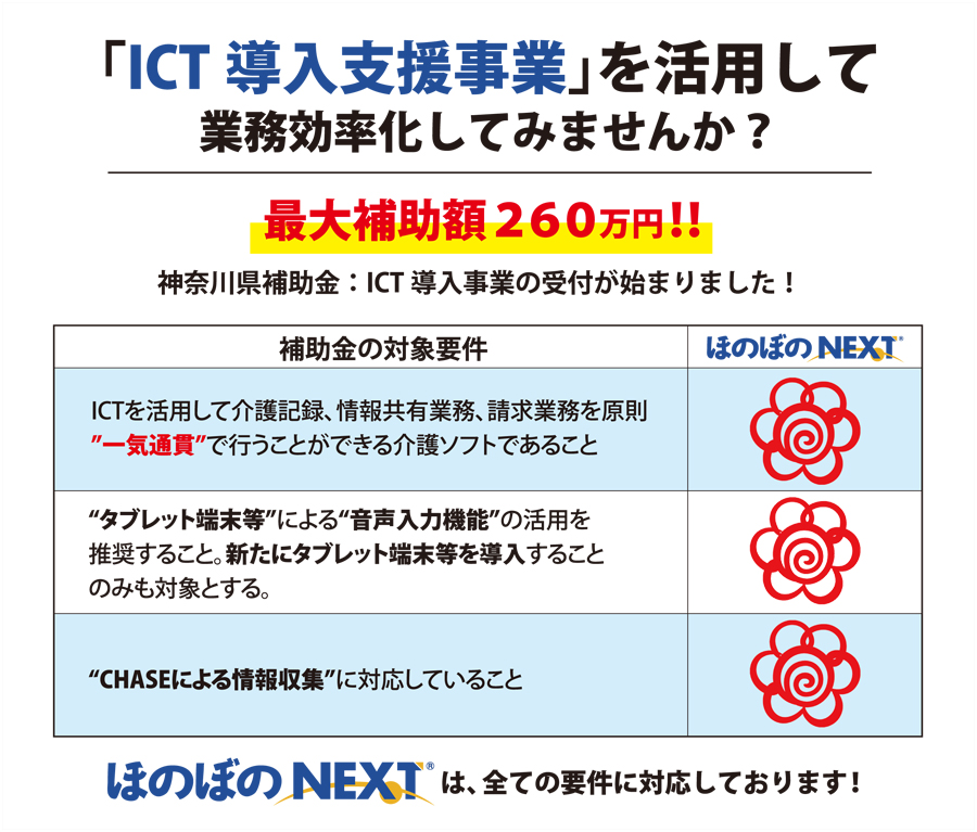 WEBセミナー,オンラインセミナー,ほのぼのNEXT,ICT導入支援事業費補助金,ICT導入,補助金