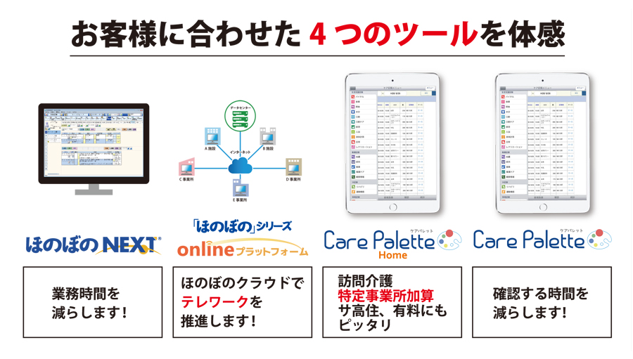 WEBセミナー,オンラインセミナー,ほのぼのNEXT,コロナ対策,科学的介護の実現,介護職の魅力の向上,離職率低下