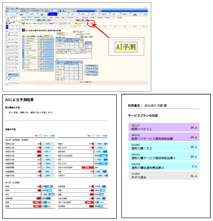 AIケアプラン,介護ロボット,介護テクノロジー,センサー,ICT