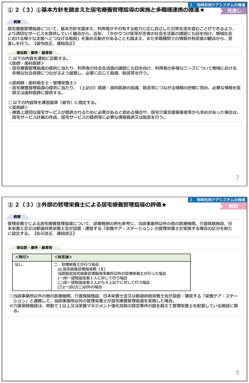 令和3年度改正,介護報酬改定,基本報酬,加算,LIFE,VISIT,CHASE,居宅療養管理指導,多職種連携,医師・歯科医師,管理栄養士,薬剤師,服薬指導