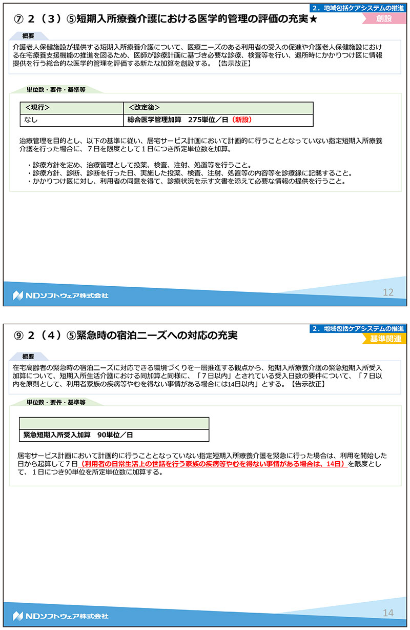 令和3年度改正,介護報酬改定,基本報酬,加算,LIFE,VISIT,CHASE,短期入所療養,認知症専門ケア,看取り期,介護医療院,医学的管理,通院等乗降介助,緊急時の宿泊,ユニット,リハビリ,機能訓練,口腔ケア,栄養ケア,多職種連携,処遇改善,サービス提供体制強化加算