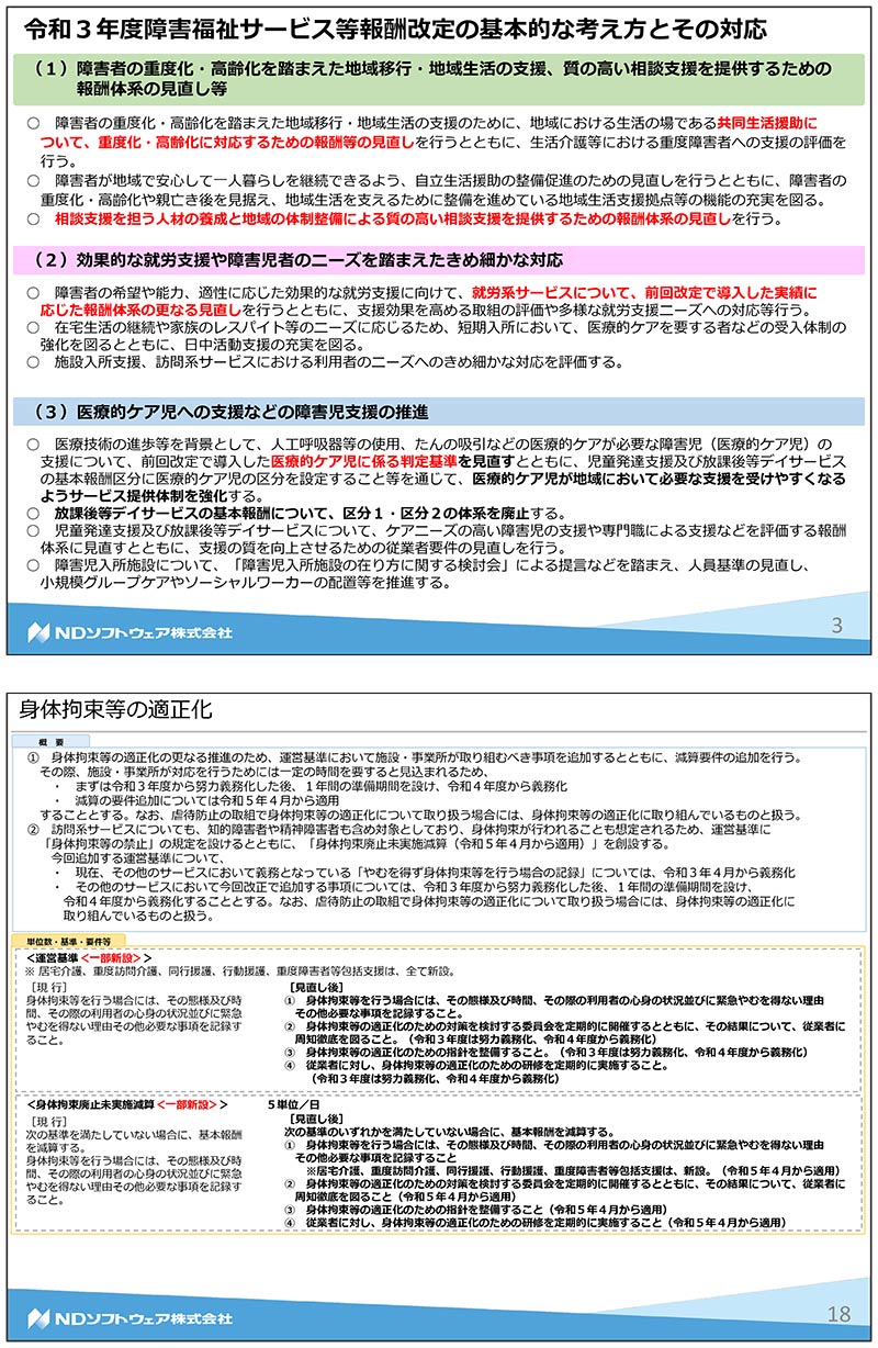 障害福祉,令和3年度障害福祉サービス等報酬改定,感染症,業務継続,新型コロナ,虐待防止,業務効率化,ICT化,地域区分,医療型児童発達,家族支援,災害対策,身体拘束,処遇改善加算,食事提供体制加算