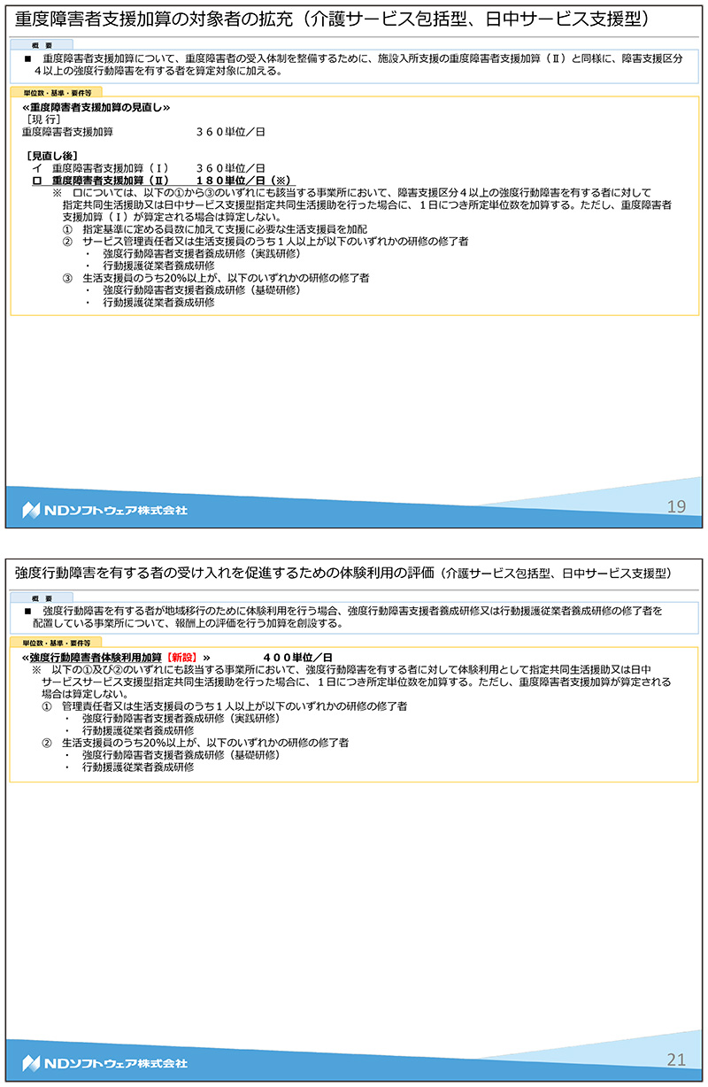 障害福祉,令和3年度障害福祉サービス等報酬改定,感染症,業務継続,新型コロナ,虐待防止,業務効率化,ICT化,地域区分,共同生活援助,重度障害者支援加算,介護サービス包括型,日中サービス支援型,医療的ケア,強度行動障害,夜間支援等体制加算,災害対策,医療連携体制加算,身体拘束,処遇改善加算