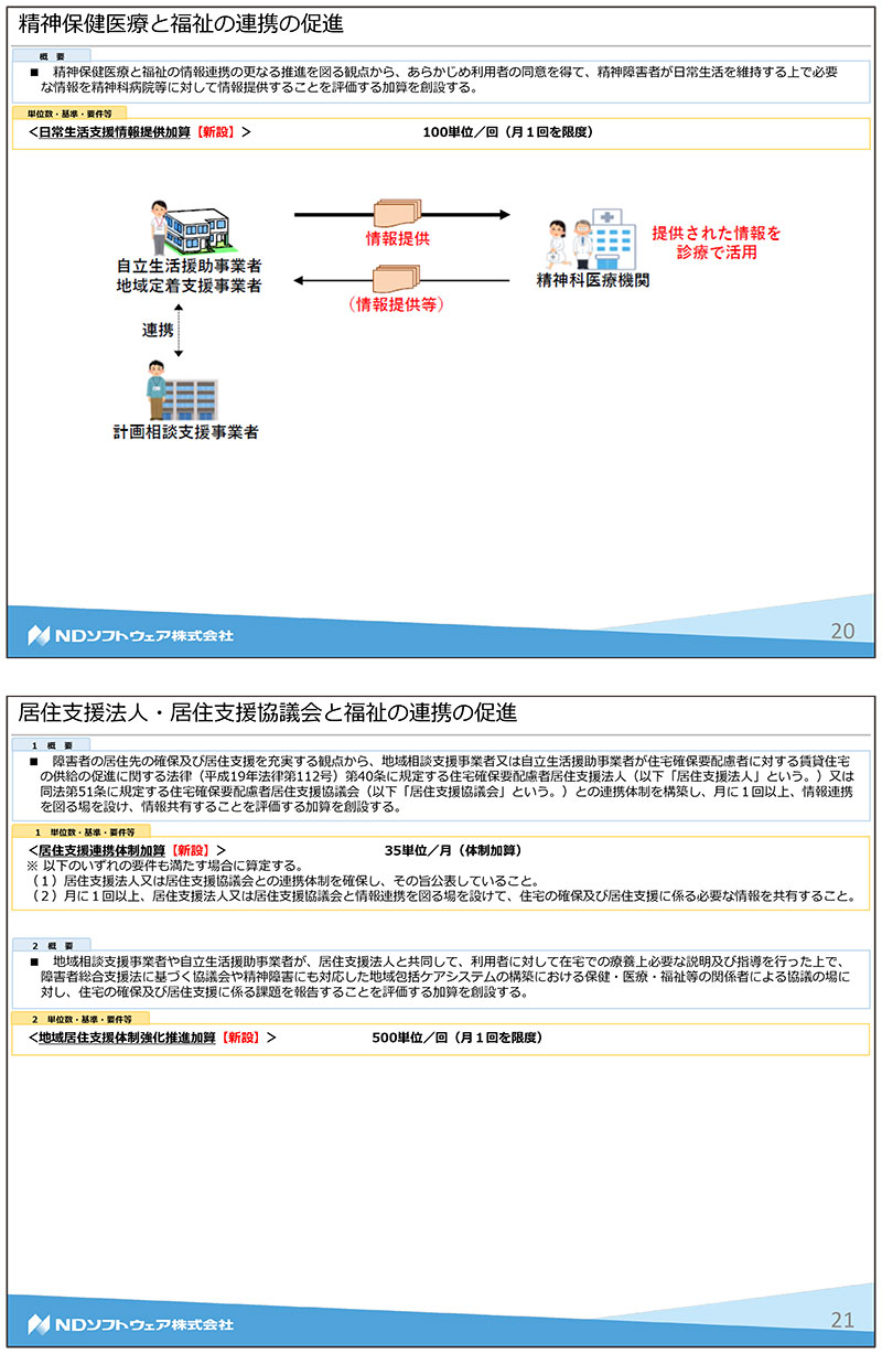 障害福祉,令和3年度障害福祉サービス等報酬改定,感染症,業務継続,新型コロナ,虐待防止,業務効率化,ICT化,地域区分,自立生活援助,人員基準,標準利用期間,同行支援加算,夜間の緊急対応,電話相談,精神保健医療,福祉の連携,居住支援法人,居住支援協議会,ピアサポート