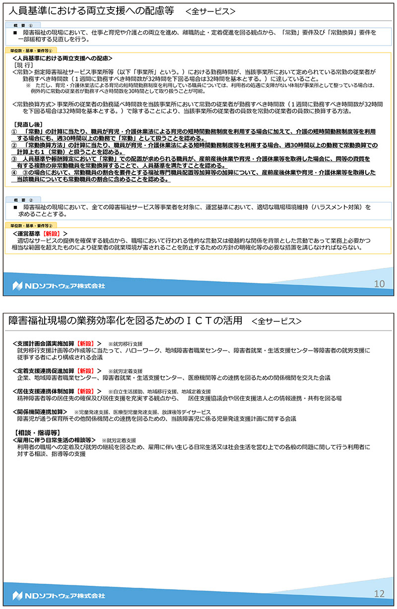 障害福祉,令和3年度障害福祉サービス等報酬改定,感染症,業務継続,新型コロナ,虐待防止,業務効率化,ICT化,地域区分,自立訓練,機能訓練,災害対策,身体拘束,処遇改善加算,食事提供体制加算