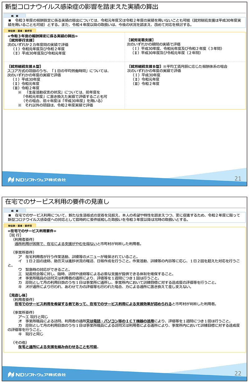 障害福祉,令和3年度障害福祉サービス等報酬改定,感染症,業務継続,新型コロナ,虐待防止,業務効率化,ICT化,地域区分,就労移行支援,アセスメント,人員基準,一般就労,新型コロナ,在宅,工賃向上,施設外就労,災害対策,医療連携体制加算,身体拘束,処遇改善加算,食事提供体制加算