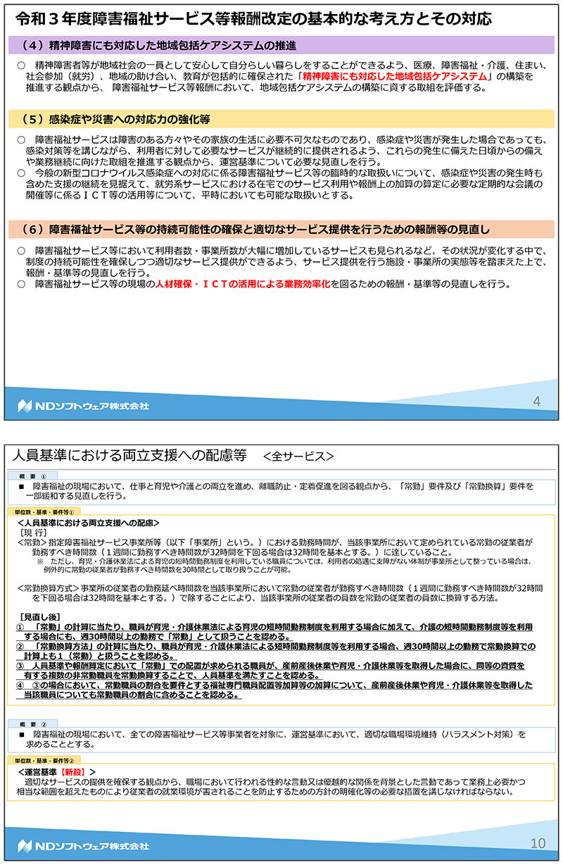 障害福祉,令和3年度障害福祉サービス等報酬改定,感染症,業務継続,新型コロナ,虐待防止,業務効率化,ICT化,地域区分,居宅訪問型児童発達,経営実態,身体拘束,処遇改善加算