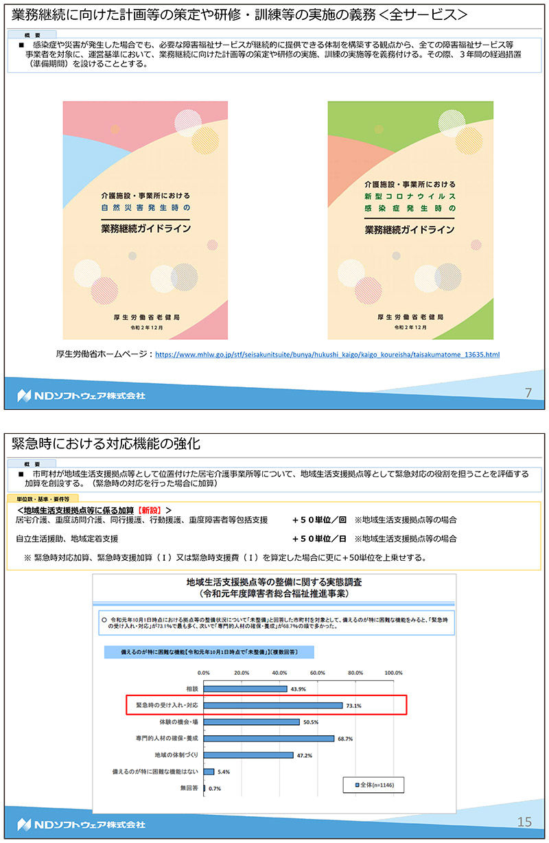 障害福祉,令和3年度障害福祉サービス等報酬改定,感染症,業務継続,新型コロナ,虐待防止,業務効率化,ICT化,地域区分,行動援護,サービス提供責任者,経過措置,経営実態等,身体拘束,処遇改善加算