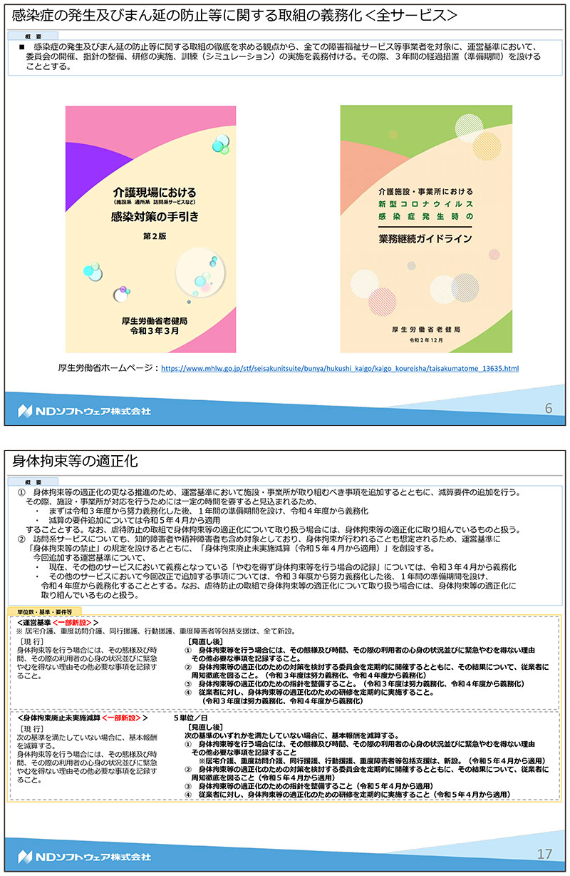 障害福祉,令和3年度障害福祉サービス等報酬改定,感染症,業務継続,新型コロナ,虐待防止,業務効率化,ICT化,地域区分,療養介護,災害対策,経営実態,身体拘束,処遇改善