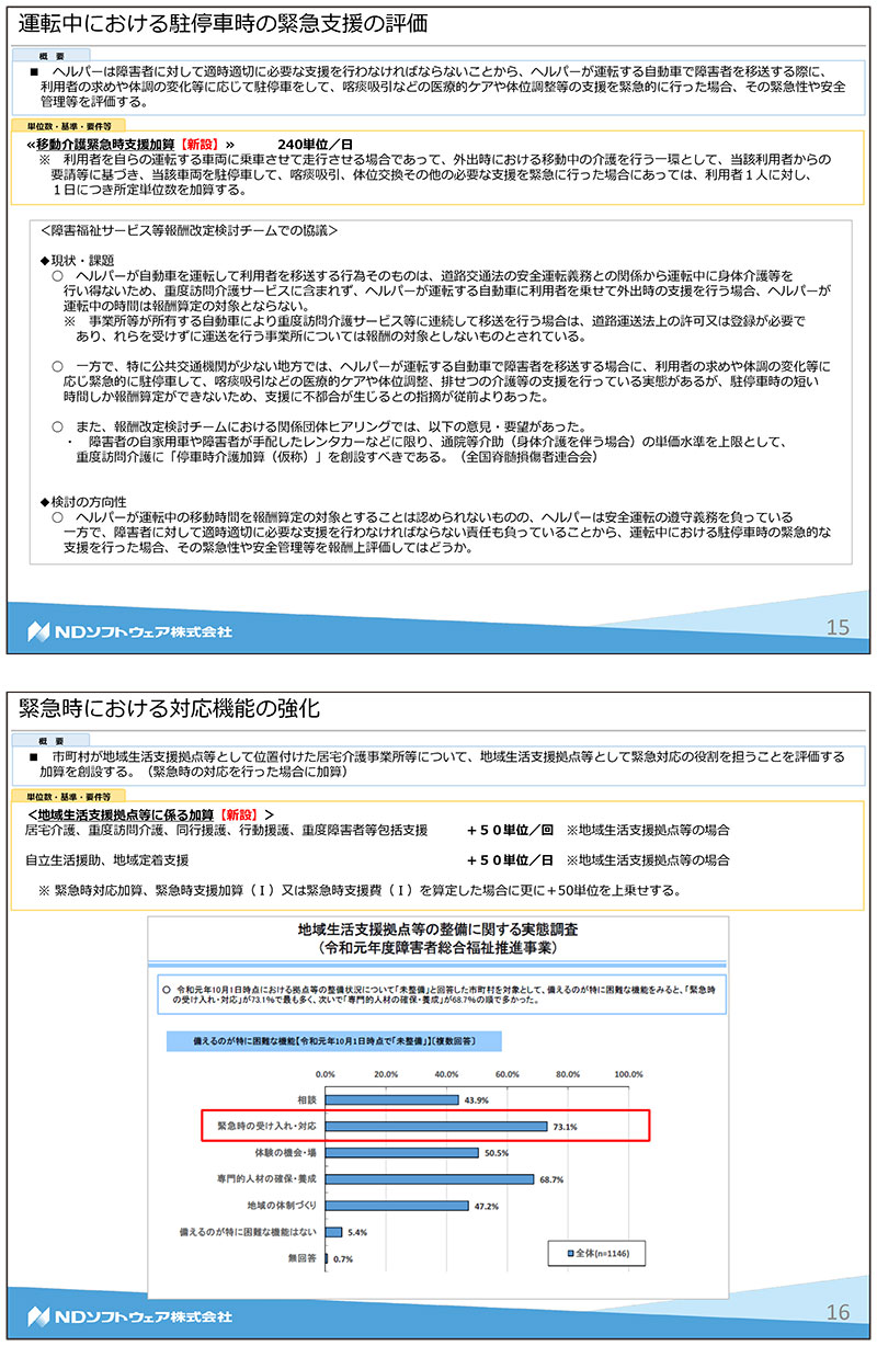 障害福祉,令和3年度障害福祉サービス等報酬改定,感染症,業務継続,新型コロナ,虐待防止,業務効率化,ICT化,地域区分,重度訪問介護,運転中,両立支援,緊急時,身体拘束,処遇改善