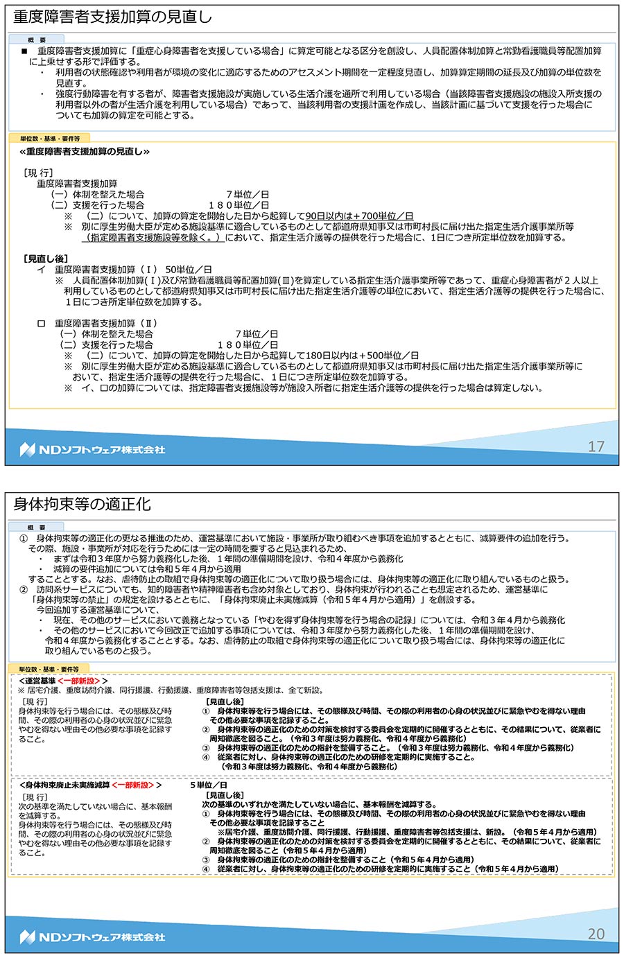 障害福祉,令和3年度障害福祉サービス等報酬改定,感染症,業務継続,新型コロナ,虐待防止,業務効率化,ICT化,地域区分,生活介護,常勤看護職員等配置加算,重度障害者支援加算,災害対策,身体拘束,処遇改善,食事提供体制加算