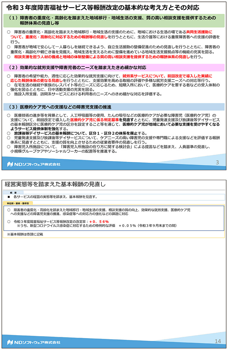 障害福祉,令和3年度障害福祉サービス等報酬改定,感染症,業務継続,新型コロナ,虐待防止,業務効率化,ICT化,地域区分,保育所等訪問支援,経営実態,身体拘束,処遇改善